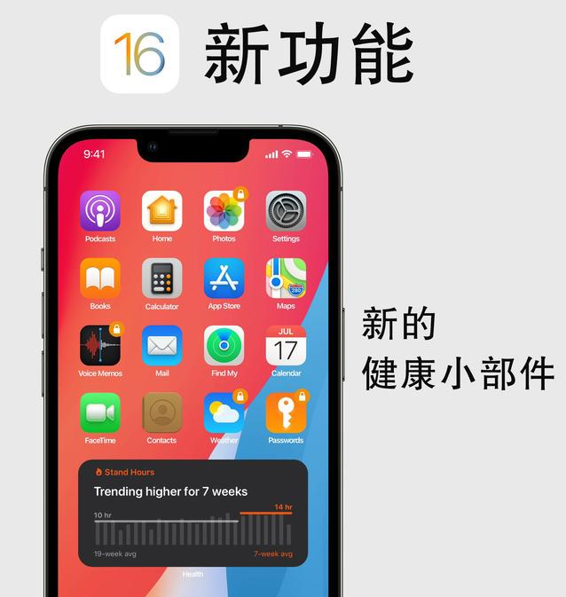 房山苹果手机维修分享iOS16新功能汇总 