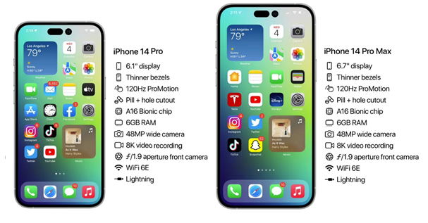 房山苹果14维修分享iPhone 14具体参数汇总 