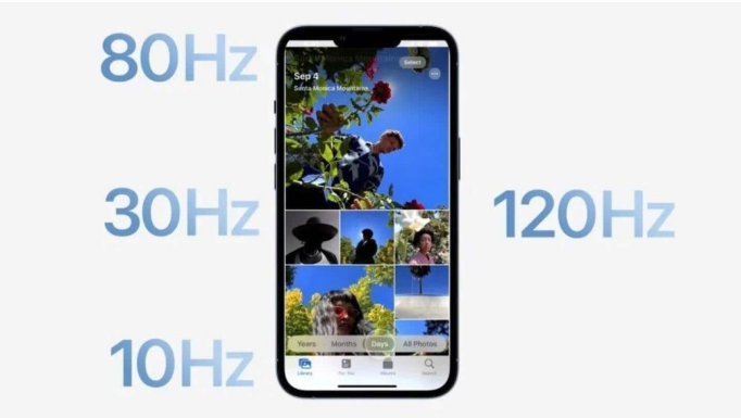 房山苹果14维修分享iPhone 14有高刷吗 