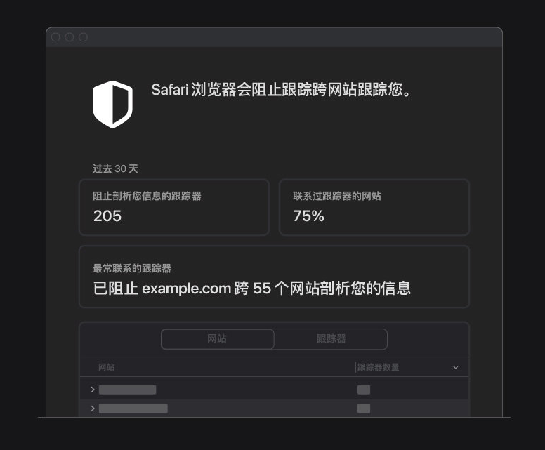 房山苹果手机维修分享如何在 Safari 浏览器中查看和打开隐私报告 