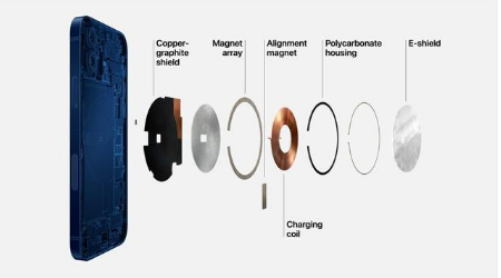 房山苹果手机维修分享iPhone 12真的会威胁身体健康吗 